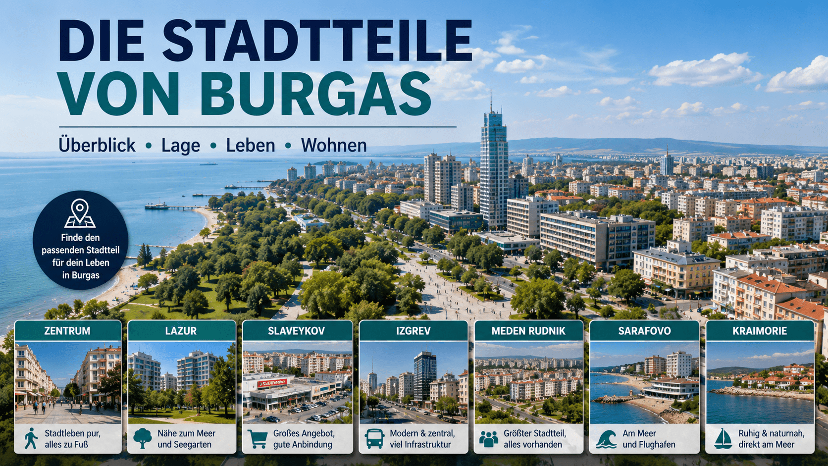 Stadtteile burgas